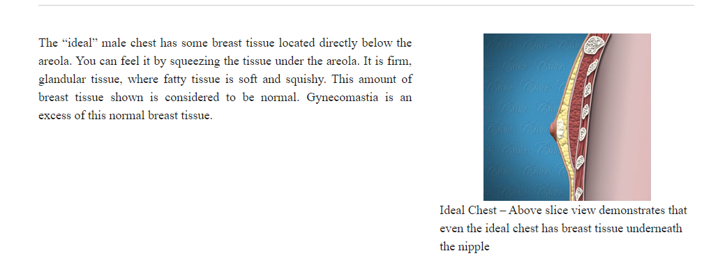 Chest111