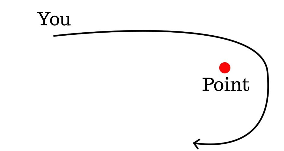 4b3eor