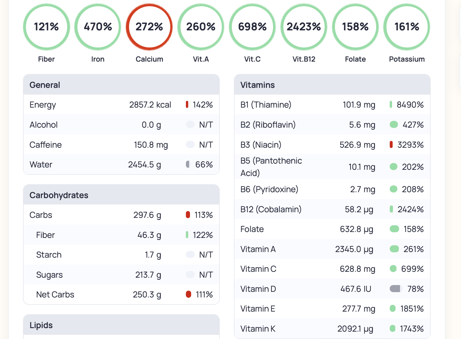Capture dcran le 2023 02 22  092554