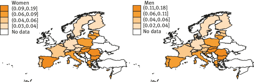Probable sarcopenia Note Numbers report the estimated probability of handgrip