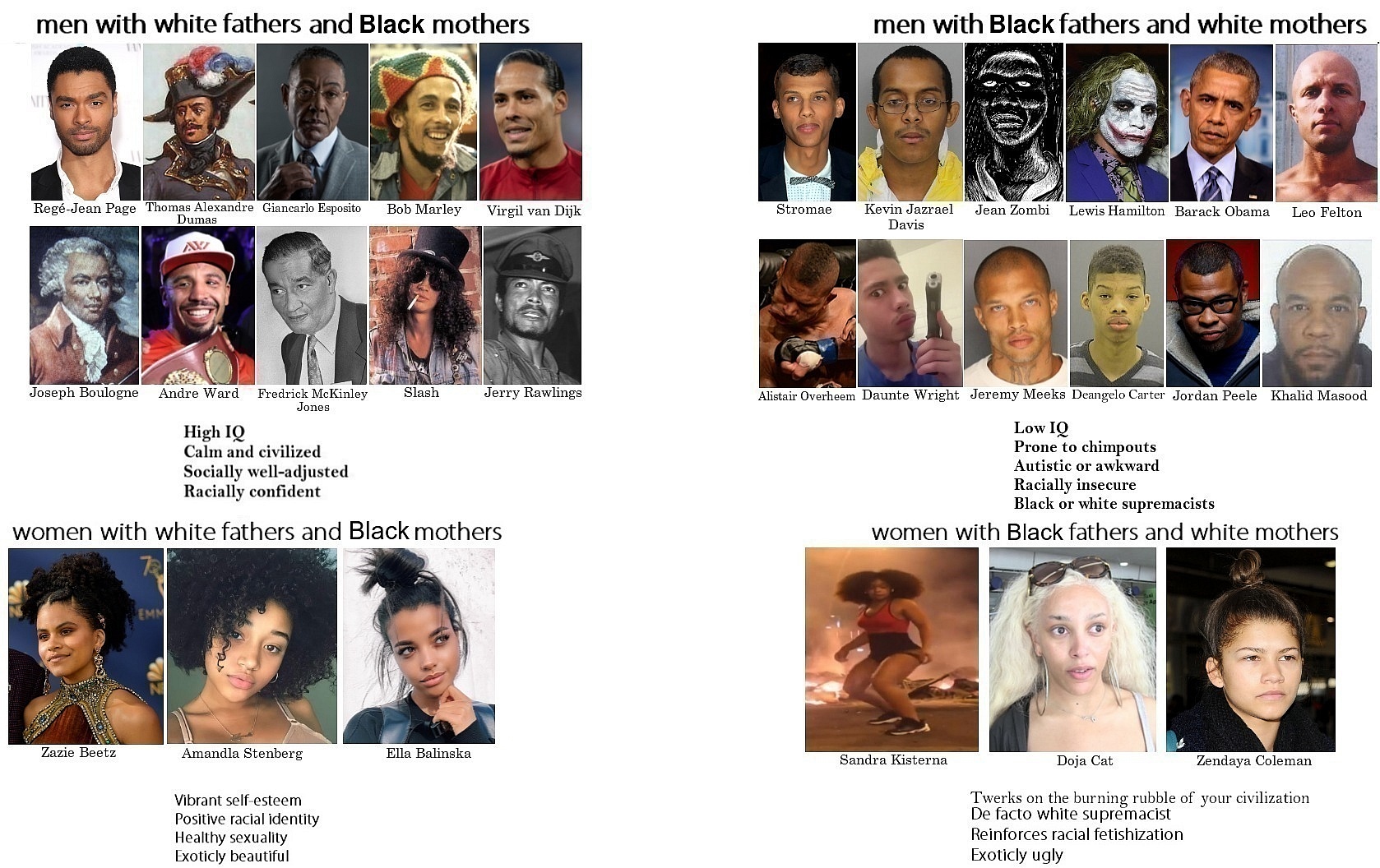 Mulattos