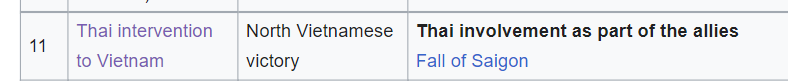 1677301312121