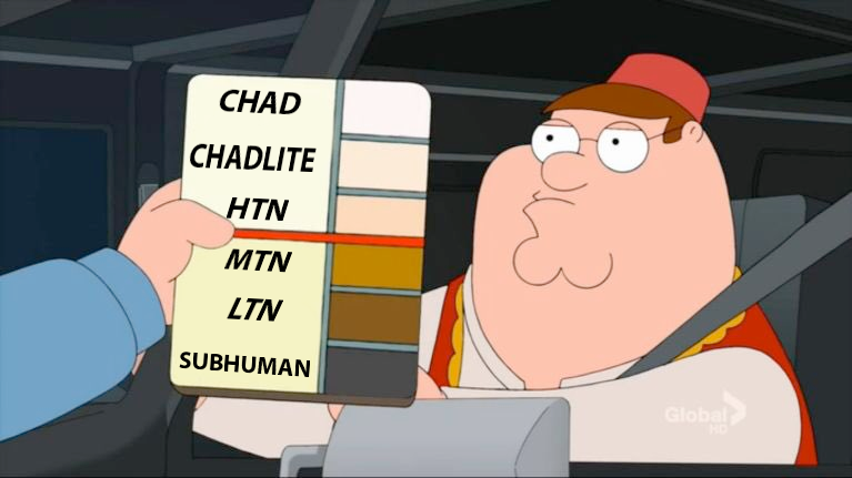 Pslchart