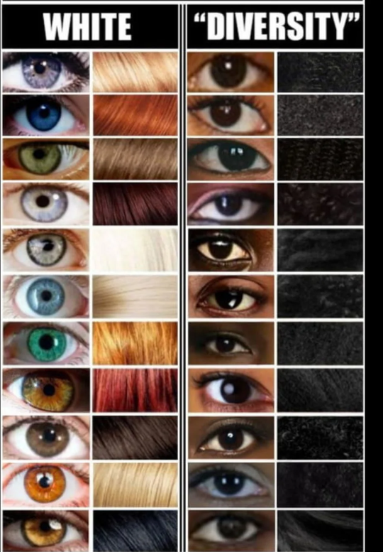 Poc