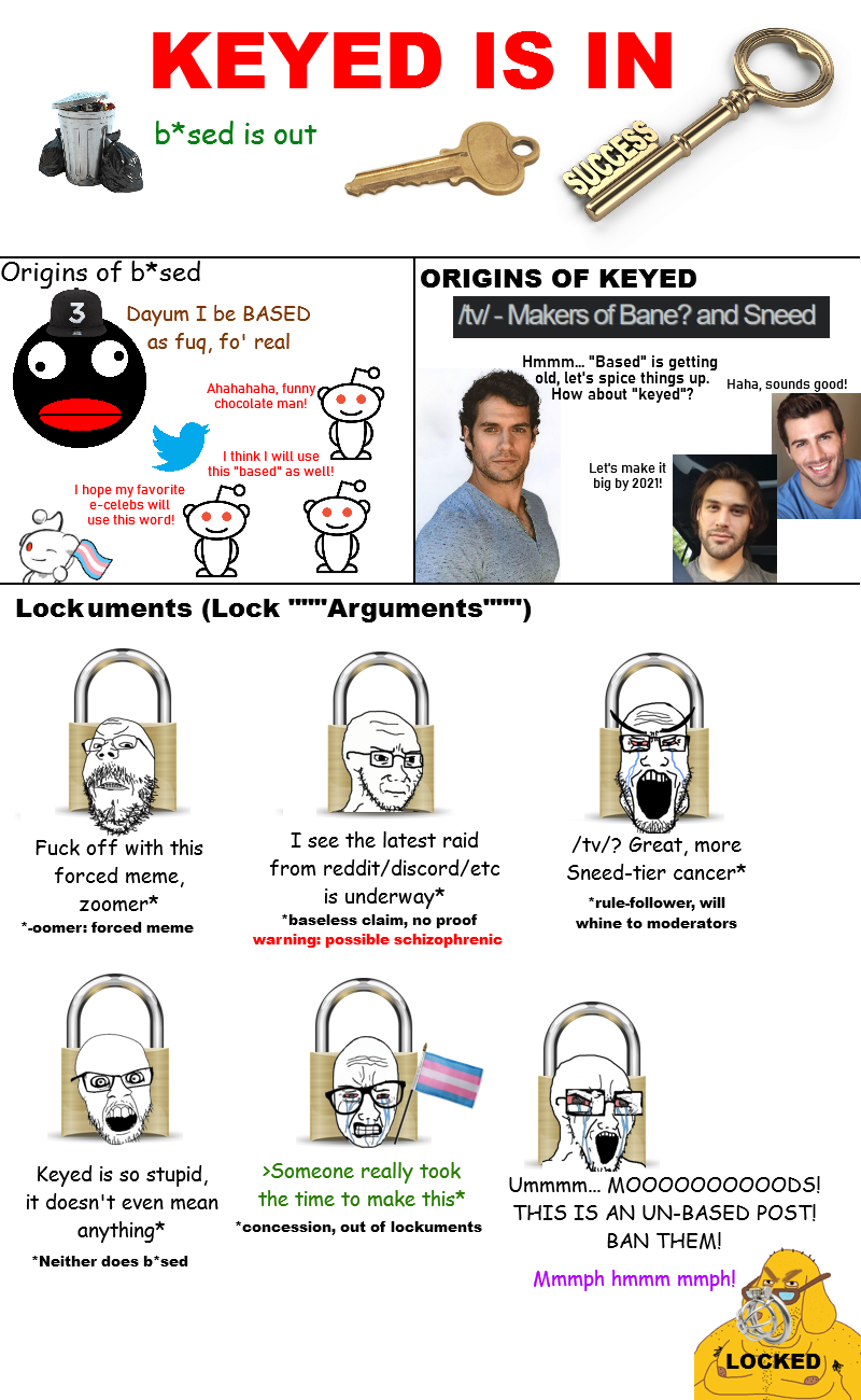 8075 5soyjaks angry bane baneposting based alternative chad chastity cage concerned crying fro