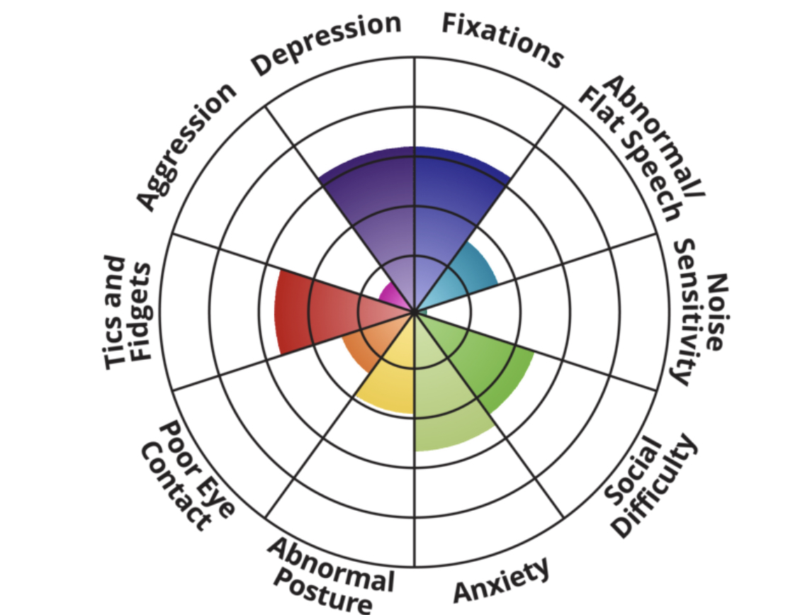 A4F6229E B8BF 4EF2 810C 948F59CDEB52