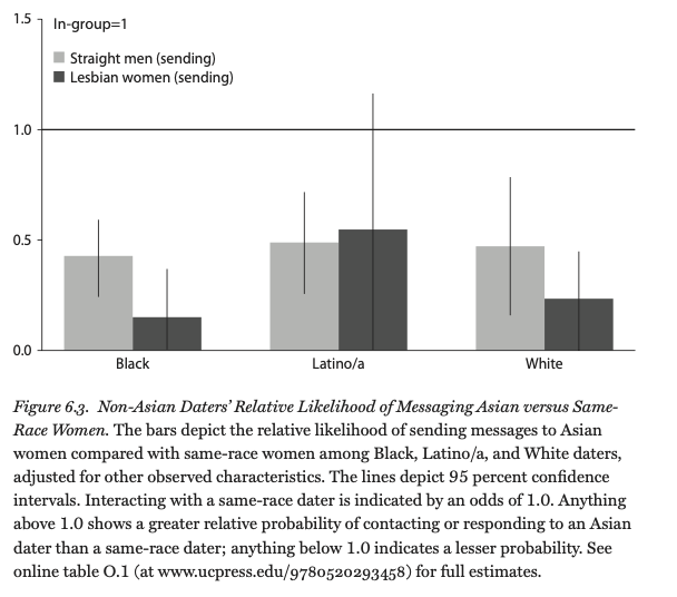 Screen Shot 2023 03 17 at 114631 AM