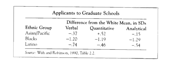 Gradschoolaffirmative Gradschoolaffirmative