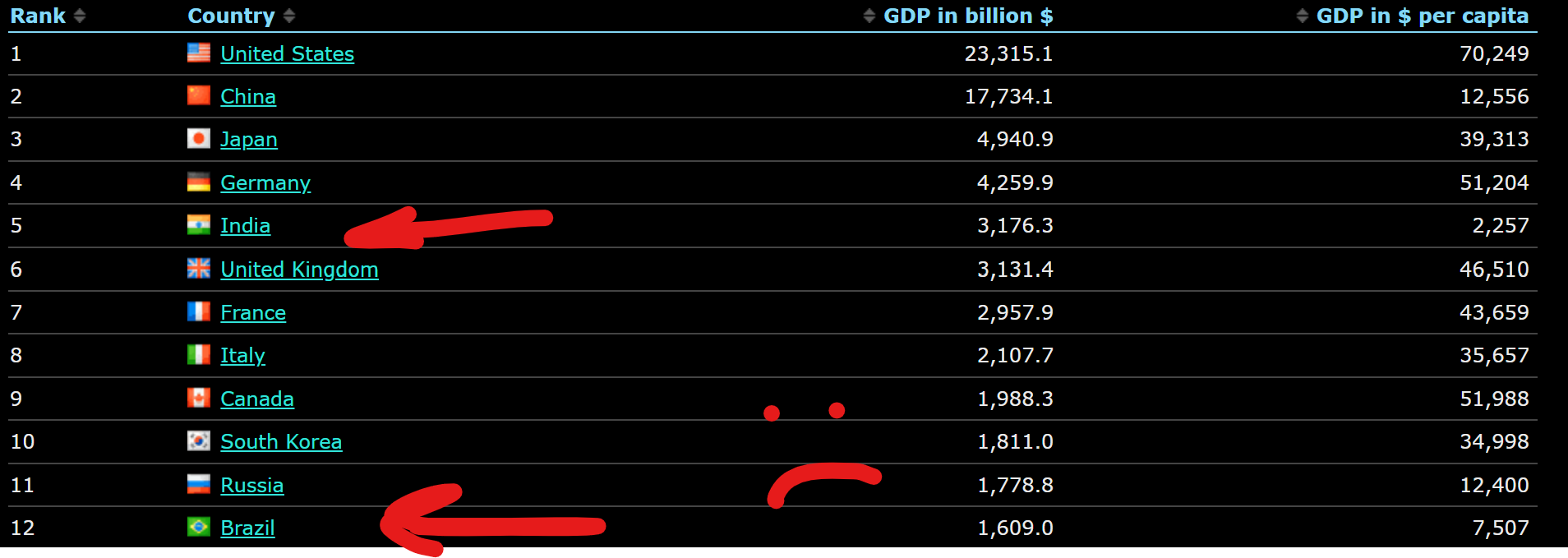 Screenshot 2023 03 25 224944