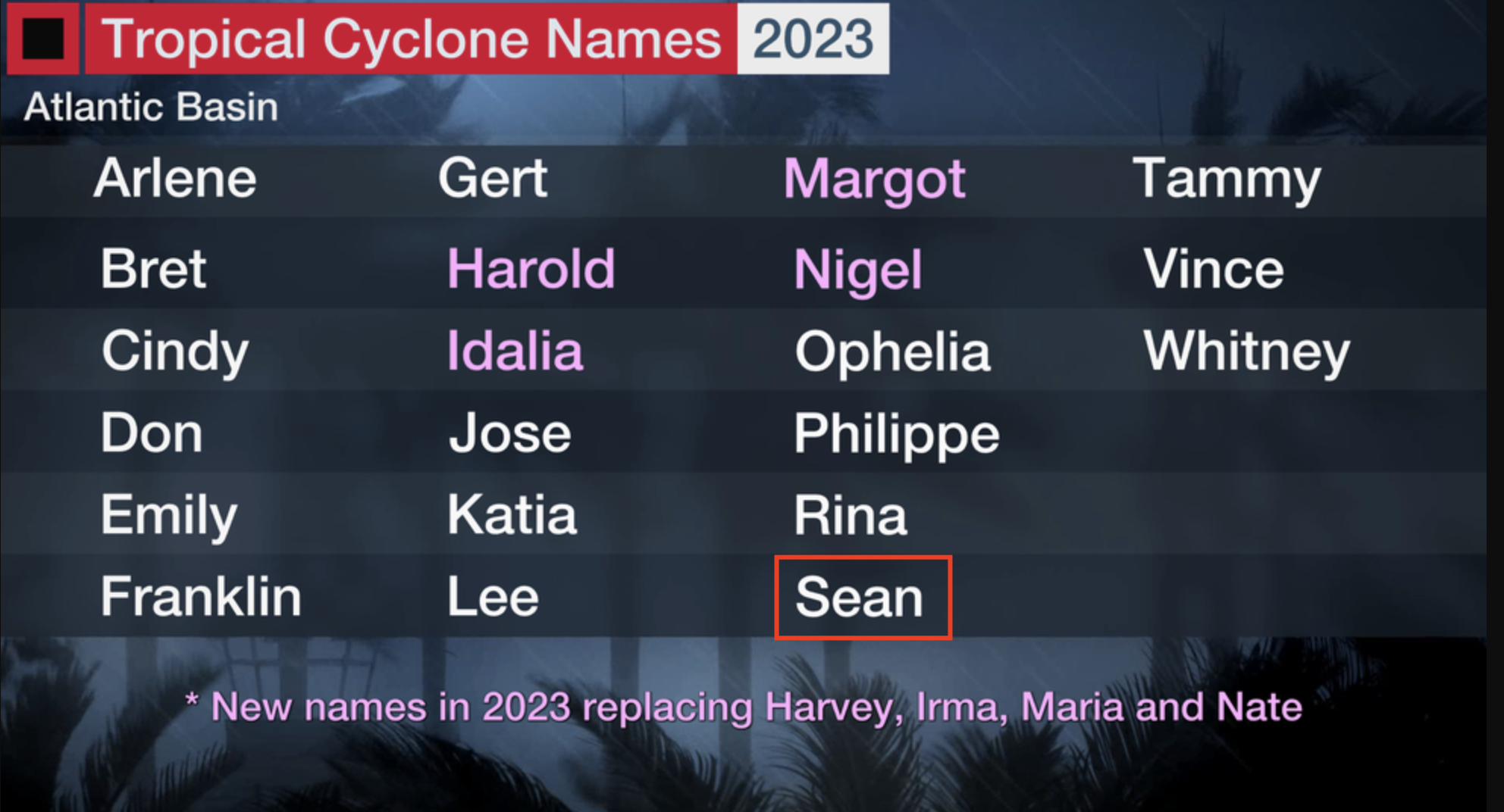 1680135149137