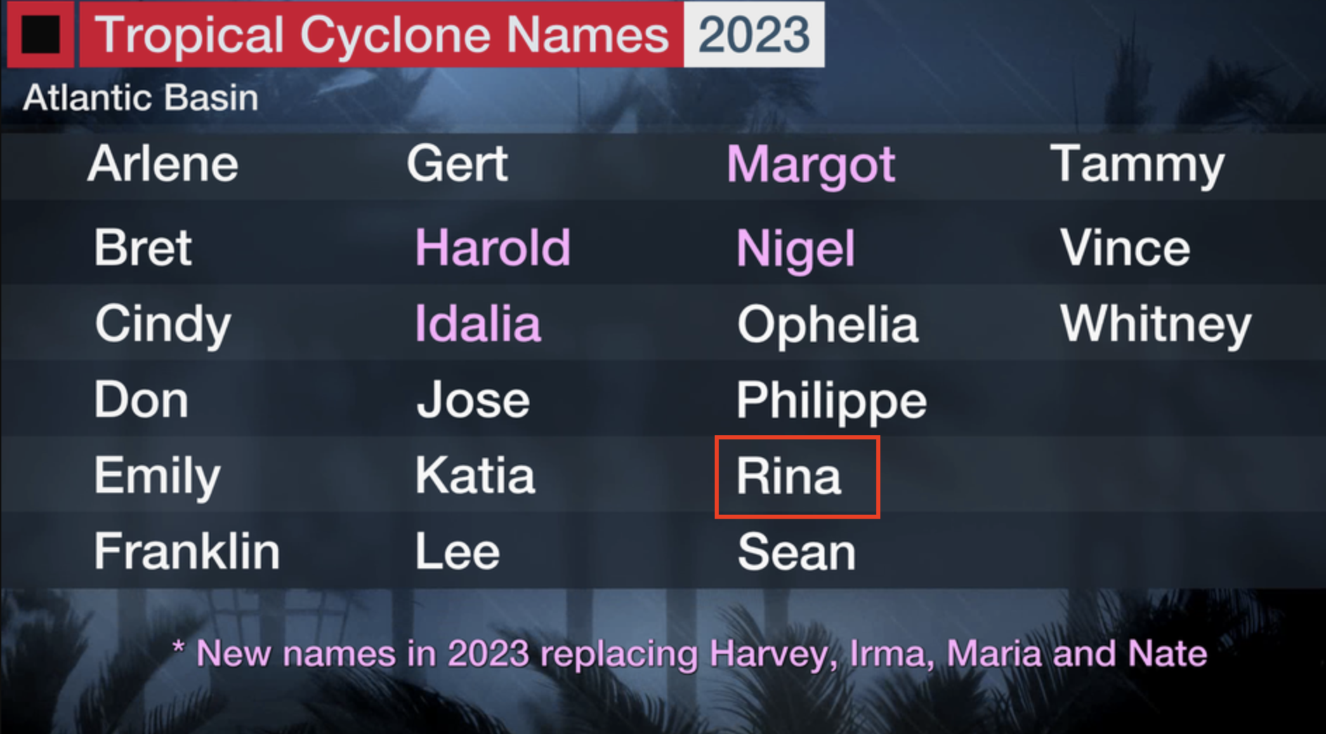 1680291741022