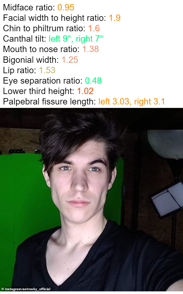 10991402 6808091 Austin posts videos to his Astro Sky YouTube account about mewin a 25 1552664