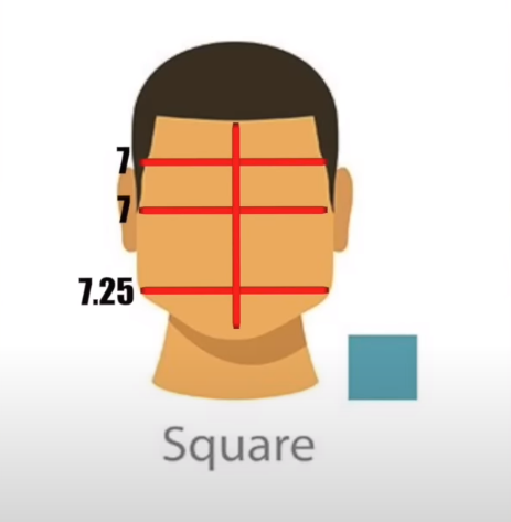 Square face