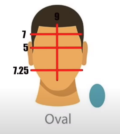 Oval face