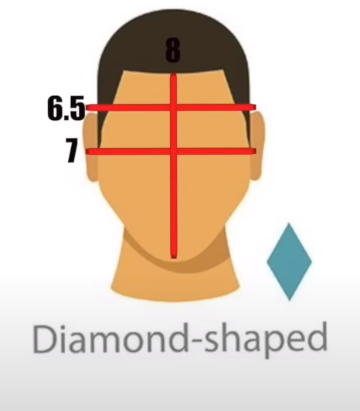 Diamond face