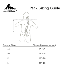 Images 1