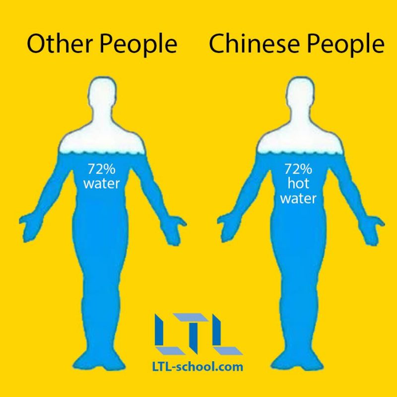 Chinese meme 2021 800x800