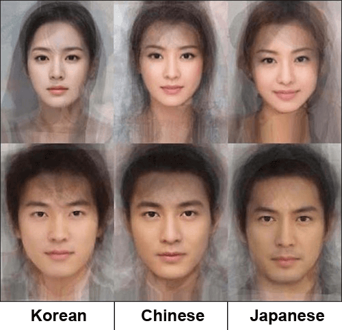 Japones coreano chines 1