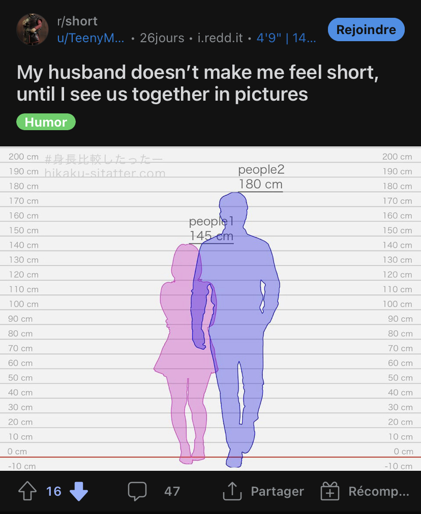 2323