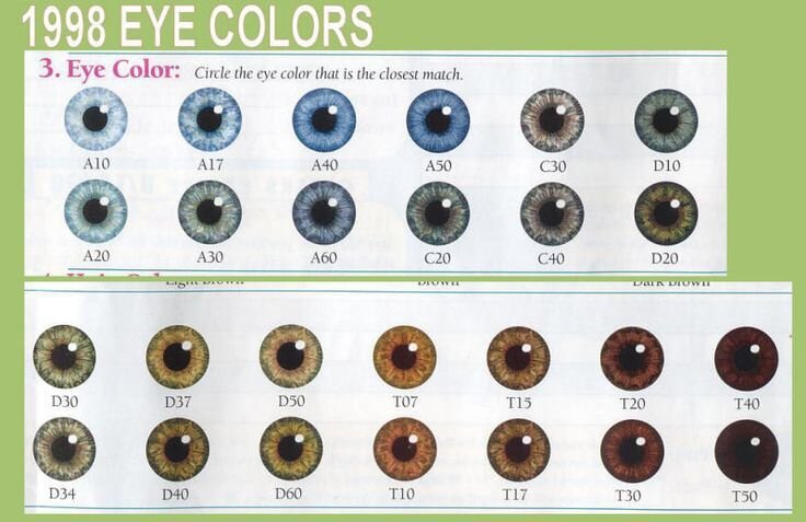 eye colors