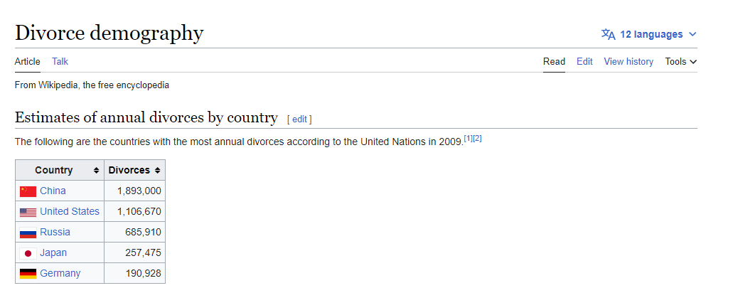 1682983009009