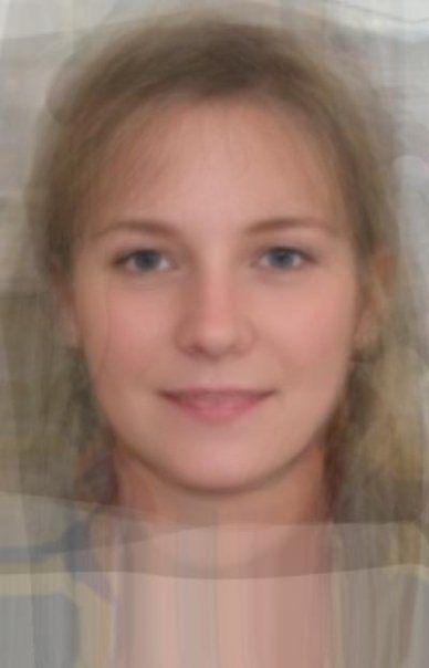 2e8862df5df6378b4fba049cf7bc6de2  swedish women woman face