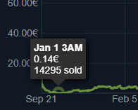 1683561075363