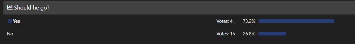 2234342