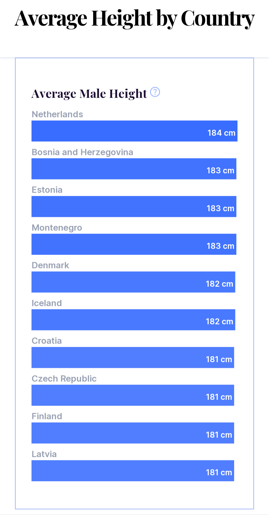 Screenshot 20230514 202655 Chrome