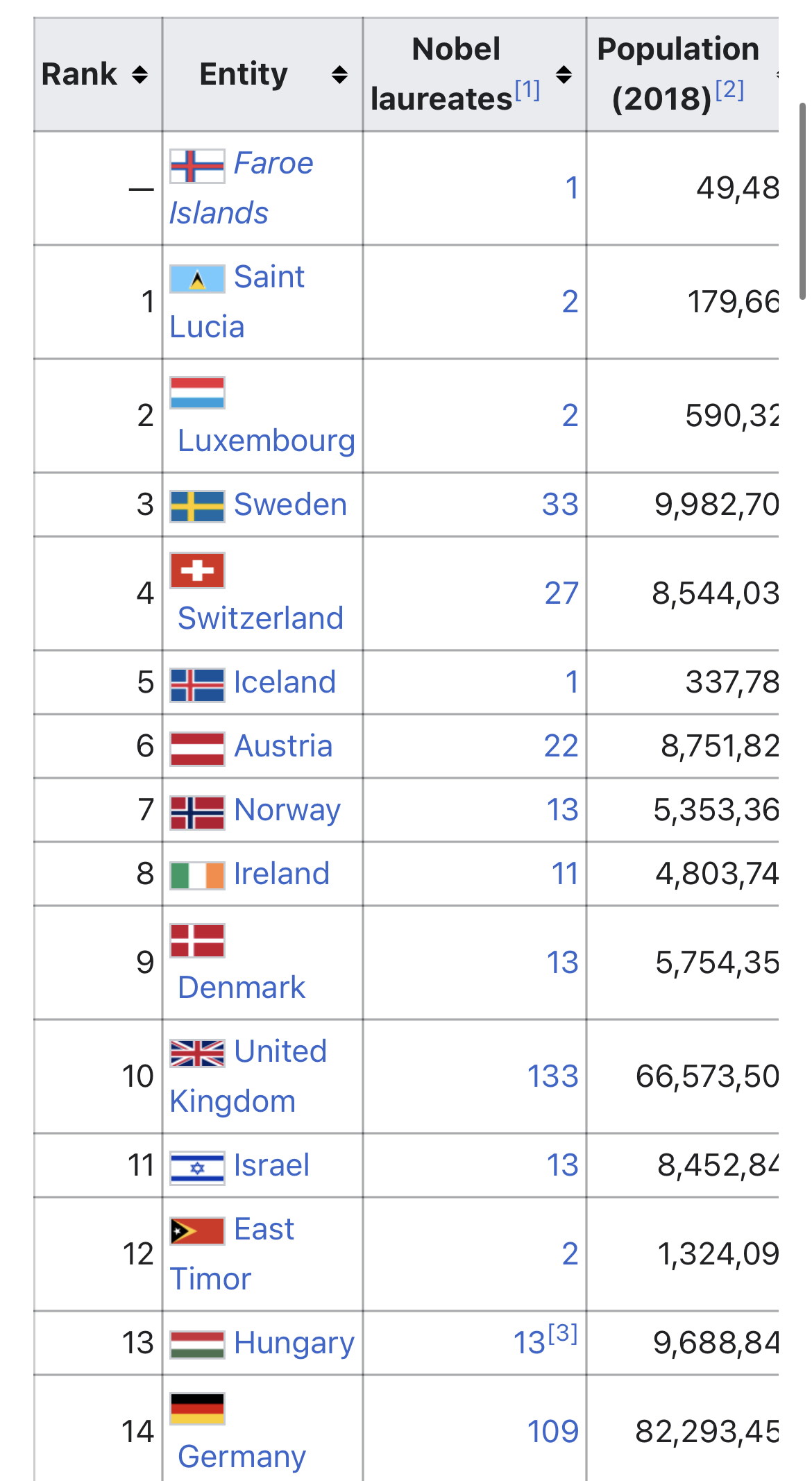 1F639C10 9CF1 472F BBE1 0689128630FA