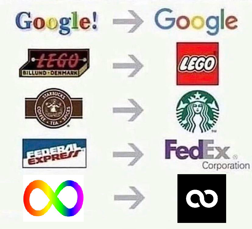 Autism looksmaxorg