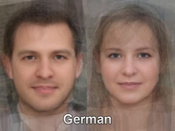 Average german