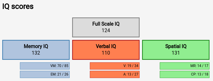 Screenshot 2023 05 30 80903 PM