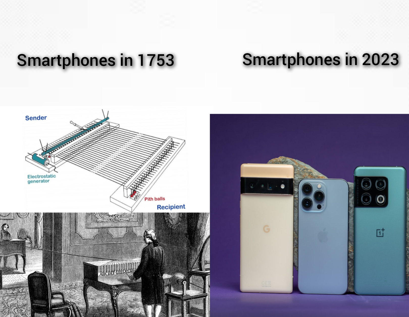Evoluccion