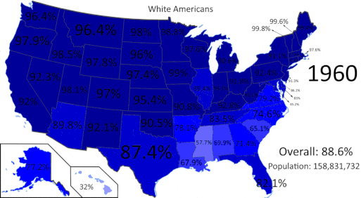 White America of one race from 1960 to 2020