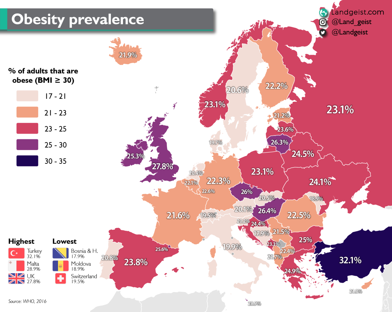 Europe obesity 2