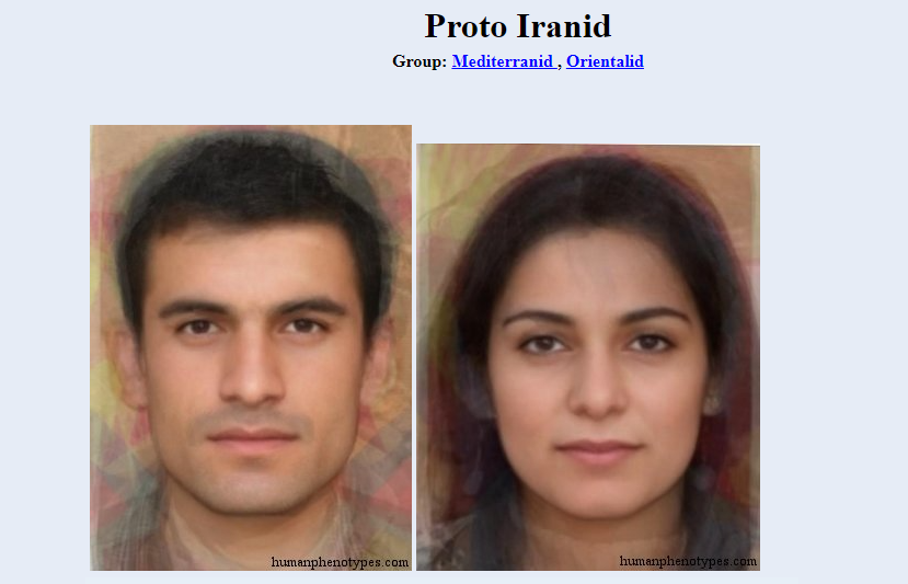 Proto iranid
