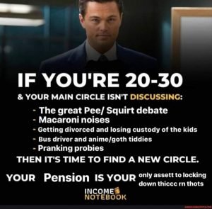 Sigma Male Inner Circle Meme 300x295