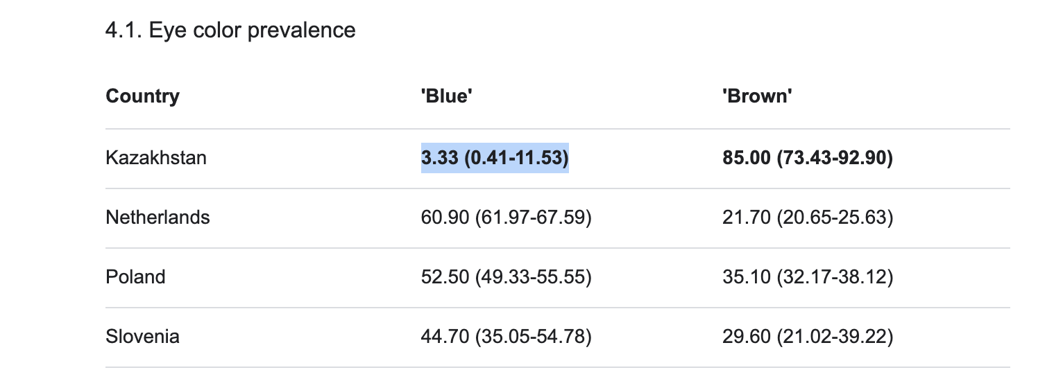 Bildschirmfoto 2023-06-27 um 01.35.16.png