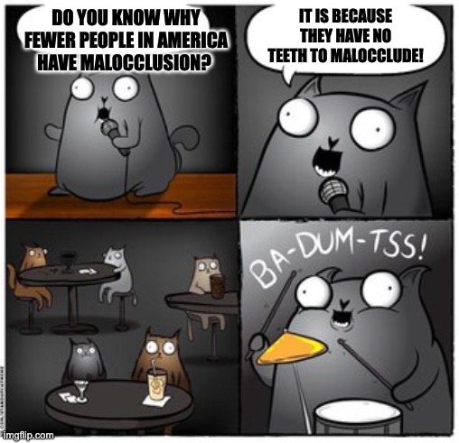 Malocclusion