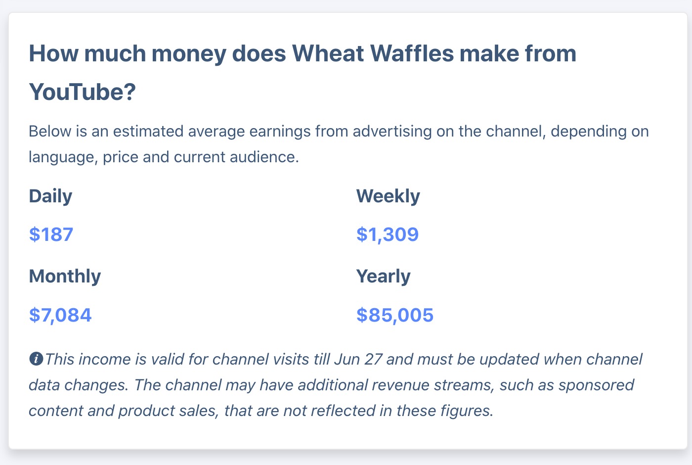 Wafflecuck
