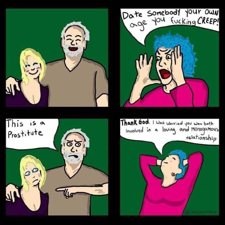 Age