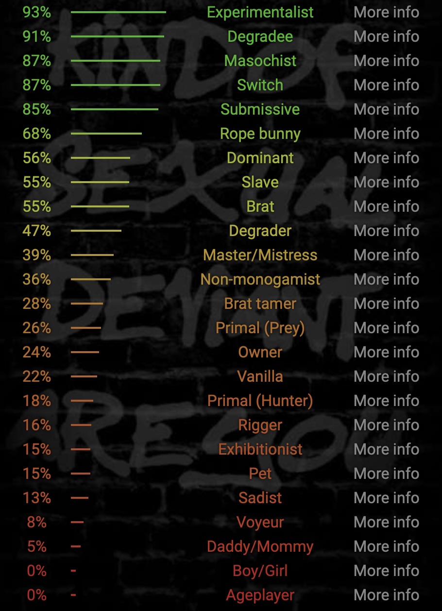 Screenshot 2023 06 29 at 103928 PM