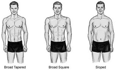 Square vs sloped jpg