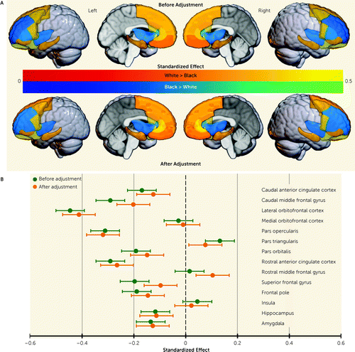 E80F6683 A983 49E2 B6AA 3CD0EA8E4877