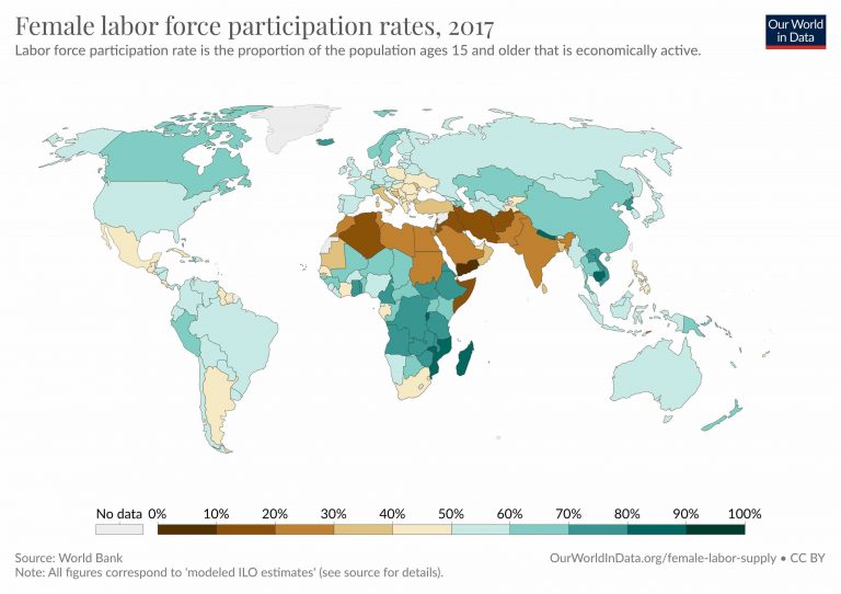 Recent ILO LFP 2 768x542