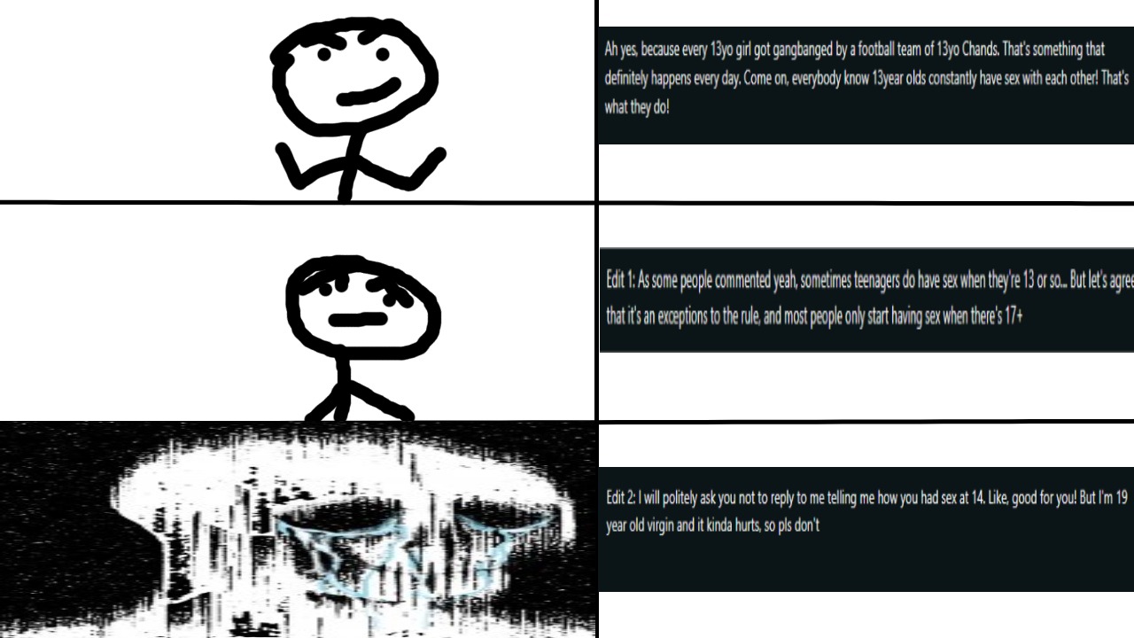 Itsoverredditcels