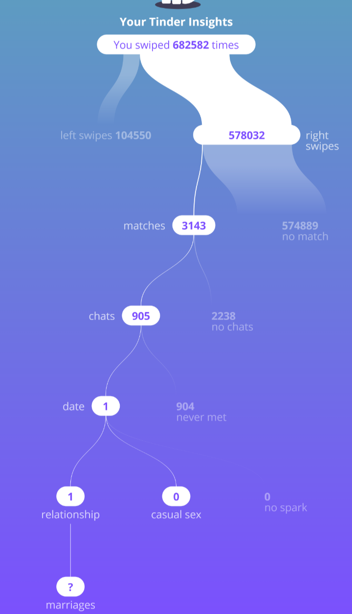 Screenshot 20230710 110541