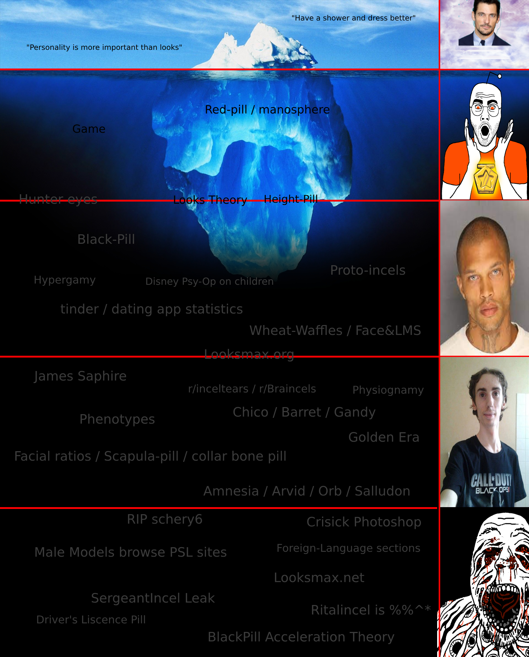 Looksmaxiceberg2023