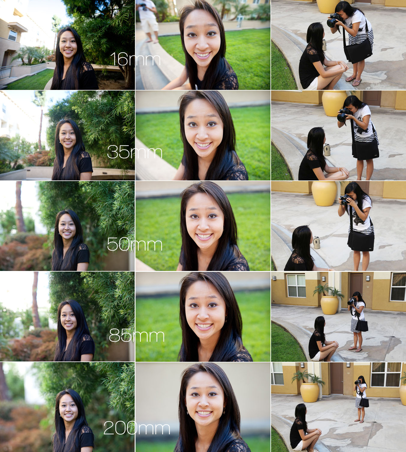 Focal length comparison
